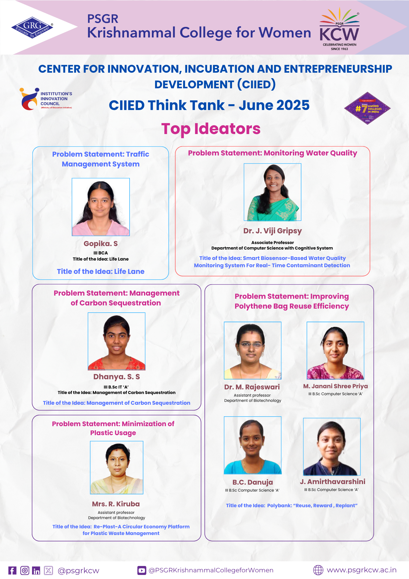 CIIED Think Tank- June 2025 - PSGRKCW