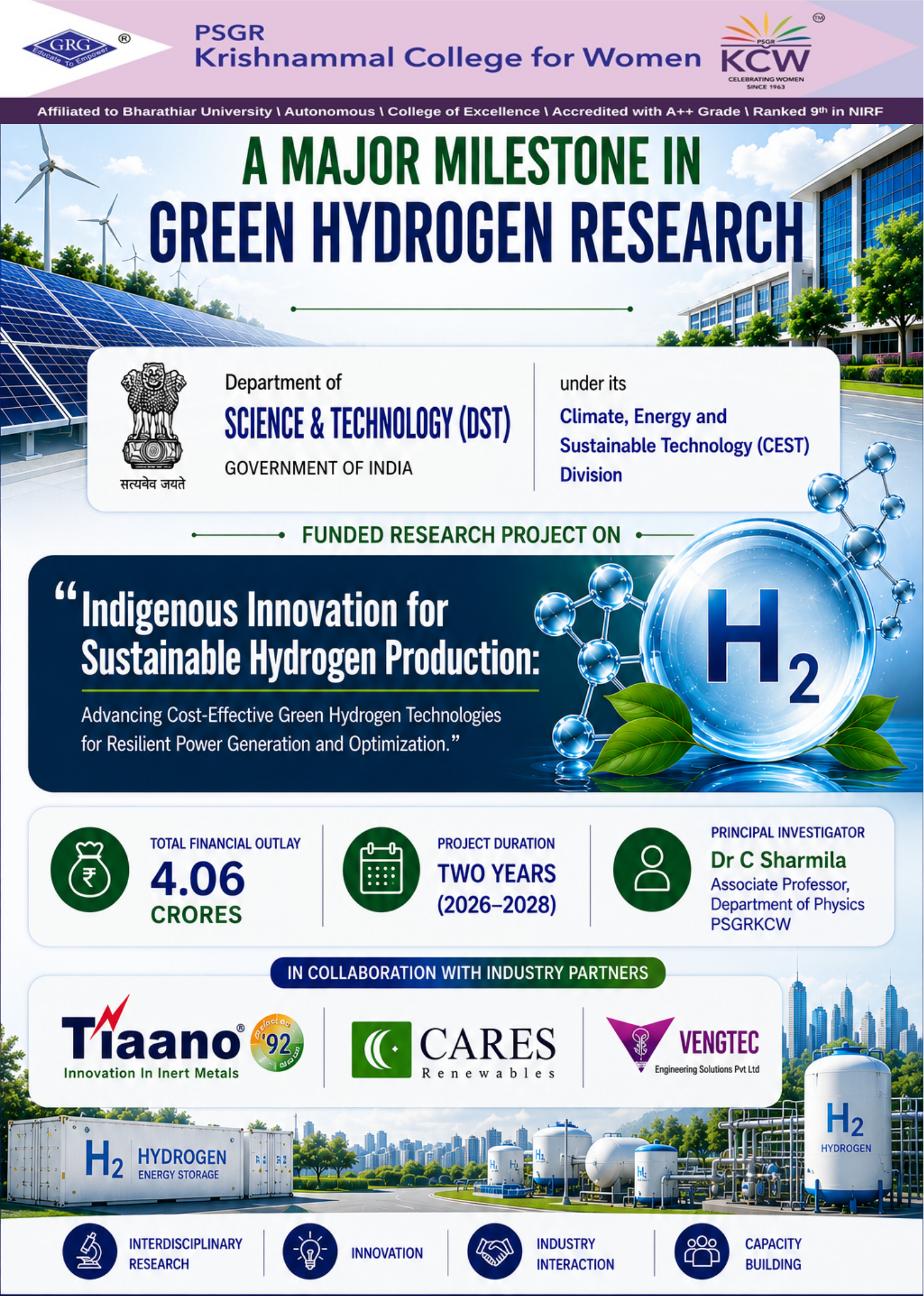 Green Hydrogen Research Project